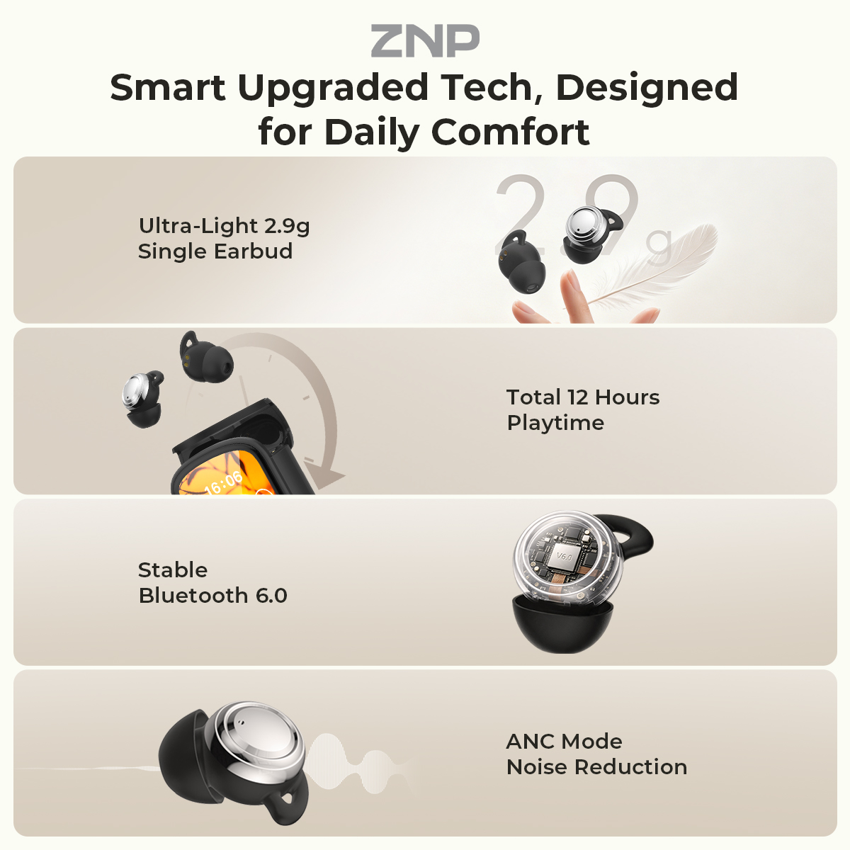 ZNP P04 Sleeping Aid Earbuds A - Earbuds Charging Case recension och pris