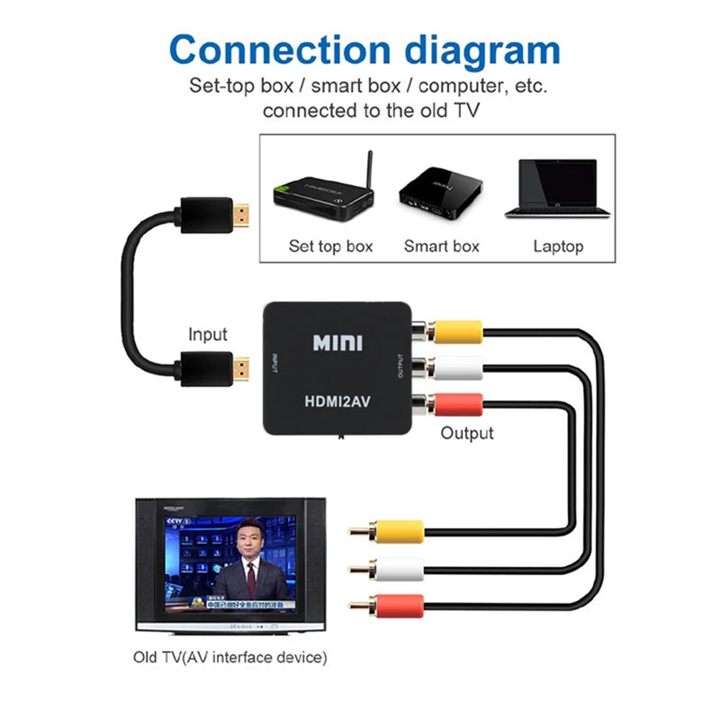 HDMI-compatible to RCA Convert - Audio Splitter Y recension och pris